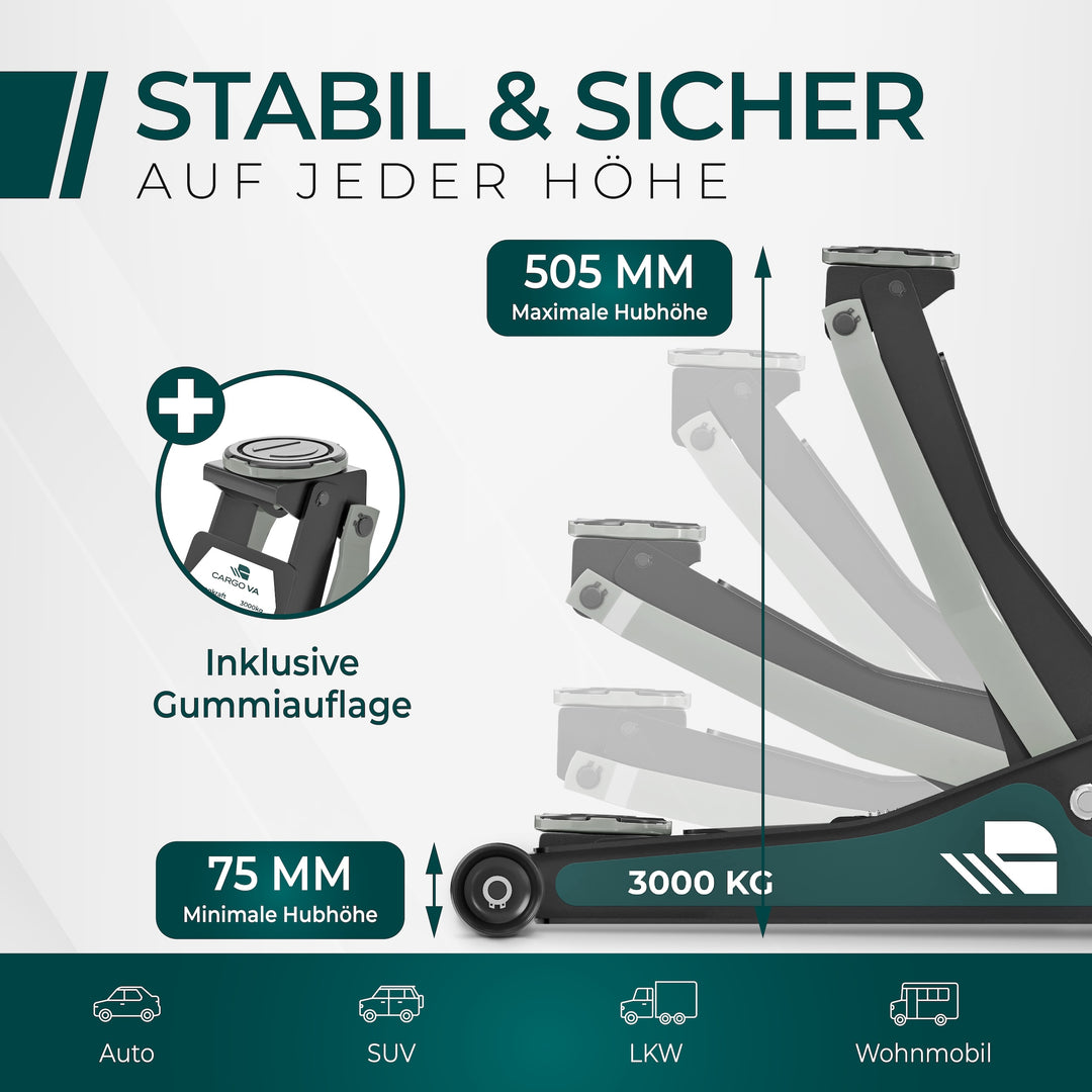 Wagenheber Hydraulisch 3T - Flacher Wagenheber mit 75-505mm Hubhöhe