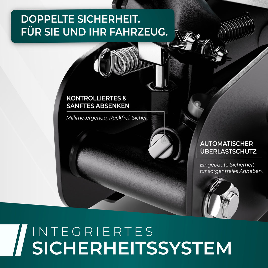 Wagenheber Hydraulisch 2T - TÜV Zertifiziert - Hubhöhe 130-330 mm