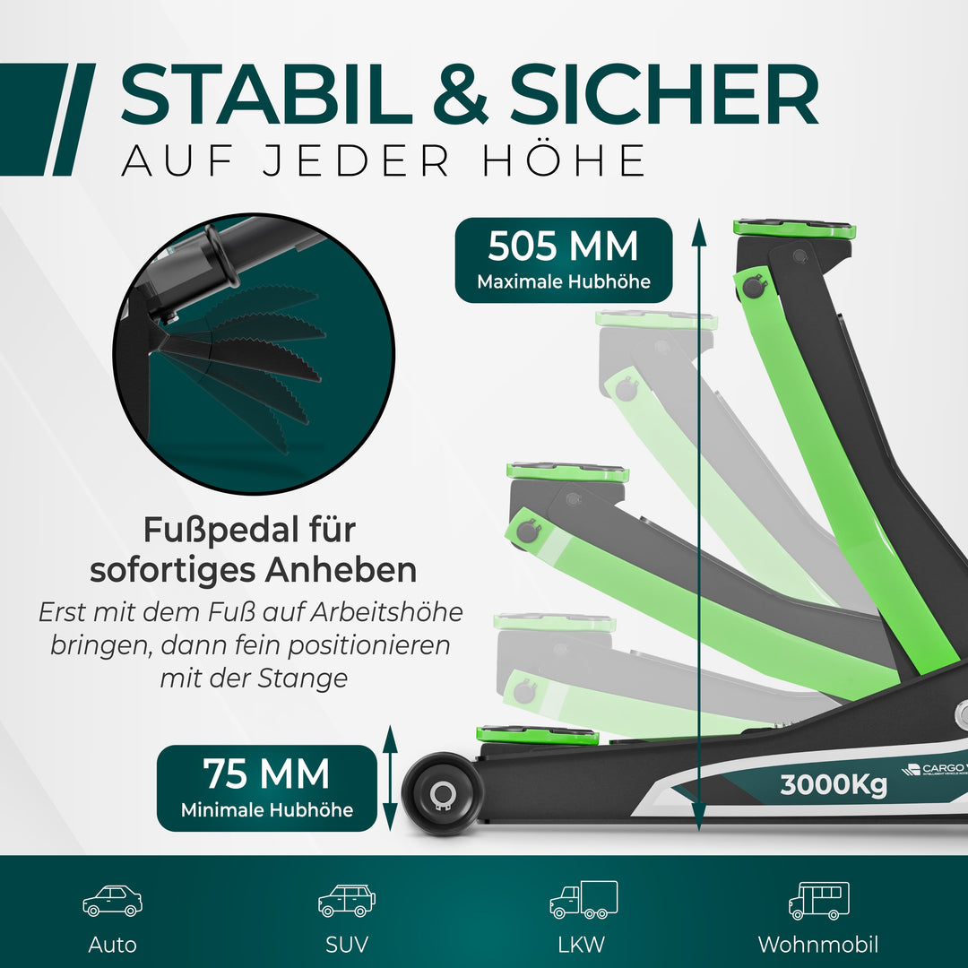 Wagenheber Hydraulisch 3T MAX - TÜV Zertifiziert 75-505 mm Hubhöhe